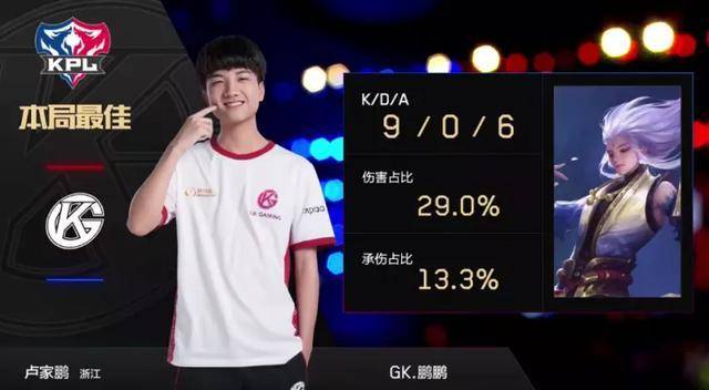 英超｜红蓝伦敦打比战 枪手瞄准蓝狮