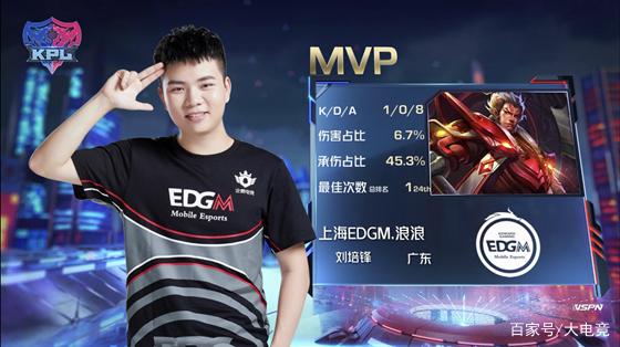 德天空预测德国队首发：萨内、维尔茨在列，塔和安东搭档中卫